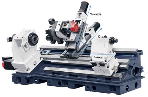 cnc lathe machine names|types of cnc lathe machines.